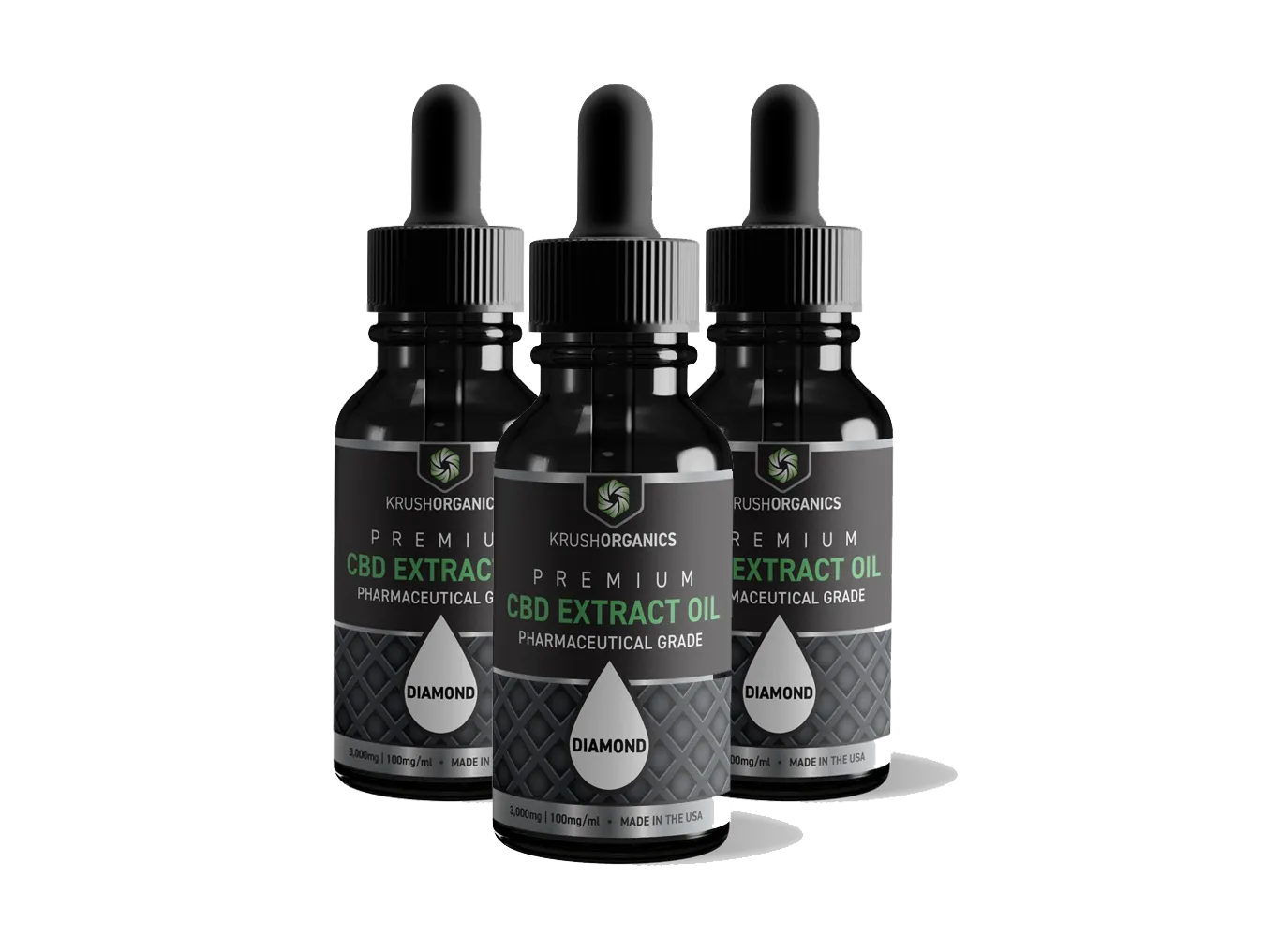 cbd-for-migraine